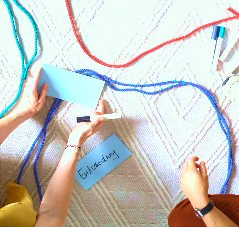 Date Yourself Beispiel Seile und Karten auf dem Boden